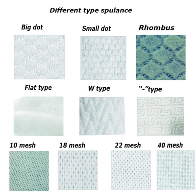 O bebê descartável do acetato limpa o bebê que sensível de Unscented a mão limpa o OEM